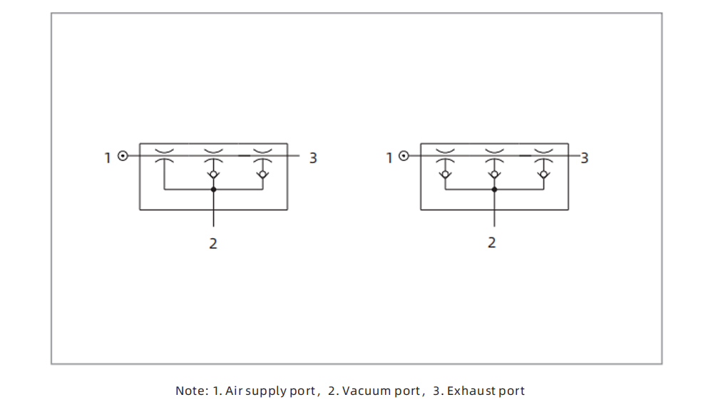 vacuum generator agx series mounting accessories vacuum generator agx series mounting accessories