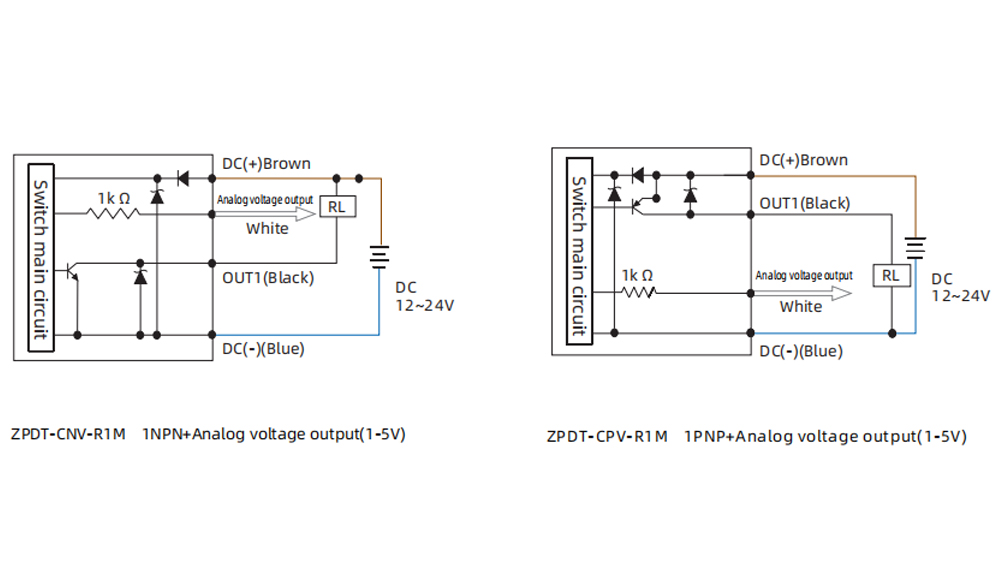 vacuum generator azx series mounting accessories vacuum generator azx series mounting accessories