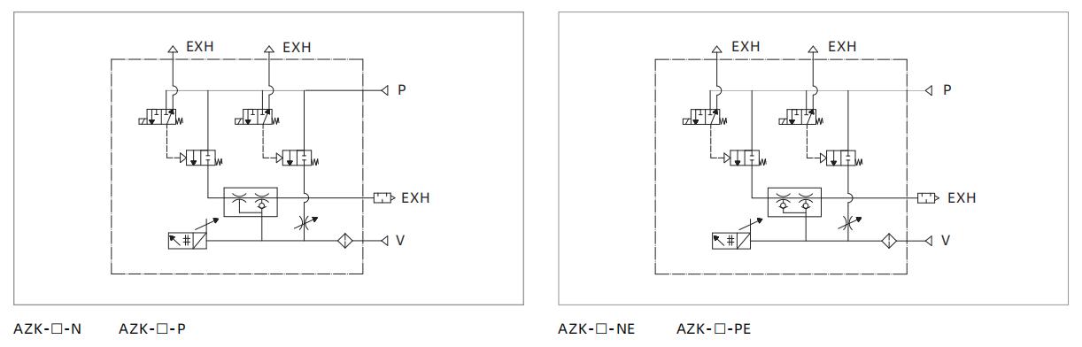 Integrated Vacuum Generator Air Circuit Schematic Diagram Integrated Vacuum Generator Air Circuit Schematic Diagram