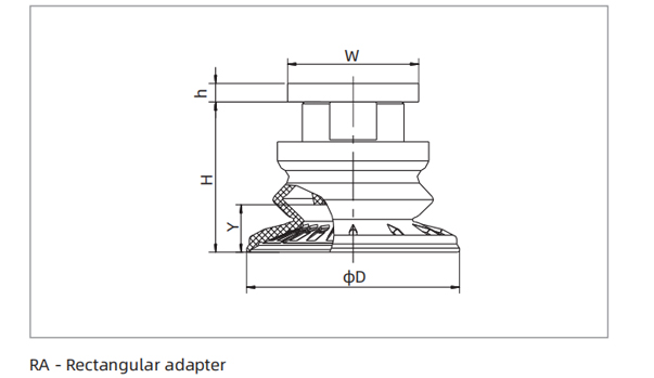 Dimensions 1.5 Bellows Suction Cup Special for Metal RA-Rectangular Adapter Dimensions 1.5 Bellows Suction Cup Special for Metal RA-Rectangular Adapter