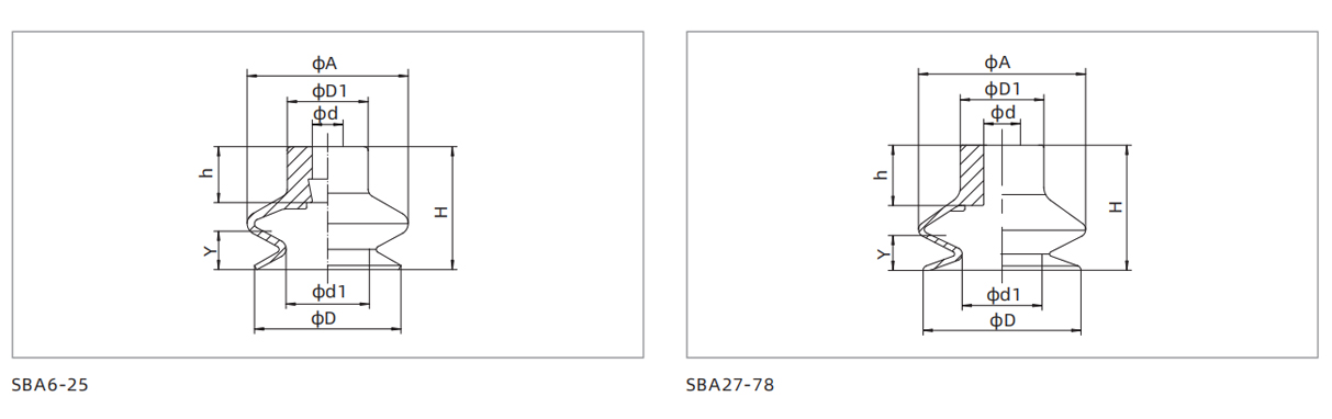 Dimensions 1.5 Bellows Suction Cup Dimensions 1.5 Bellows Suction Cup