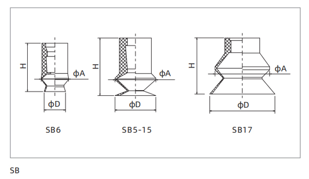 Dimensions Universal Bellows Suction Cup SB Dimensions Universal Bellows Suction Cup SB