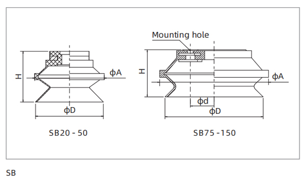 Dimensions Universal Bellows Suction Cup SB20 Dimensions Universal Bellows Suction Cup SB20