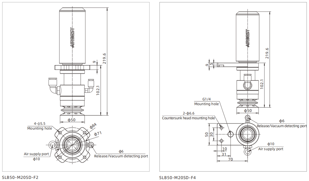 Dimensions Thin Lip Flow Gripper SLB Series SLB50-M20SD-F2 Dimensions Thin Lip Flow Gripper SLB Series SLB50-M20SD-F2