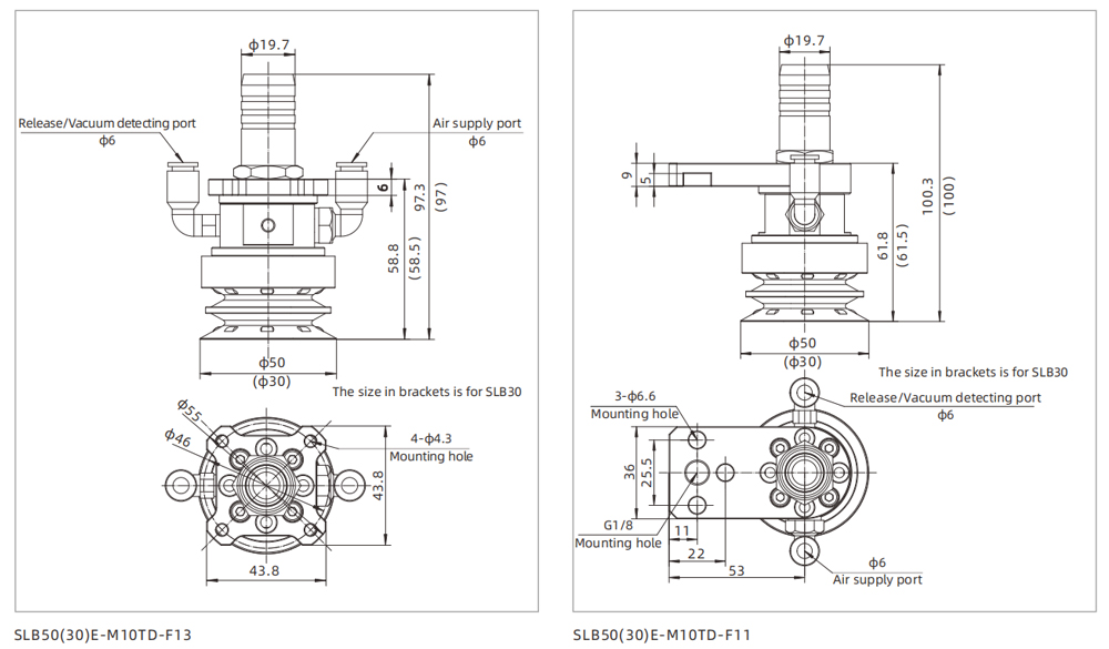 Dimensions Thin Lip Flow Gripper SLB Series Dimensions Thin Lip Flow Gripper SLB Series
