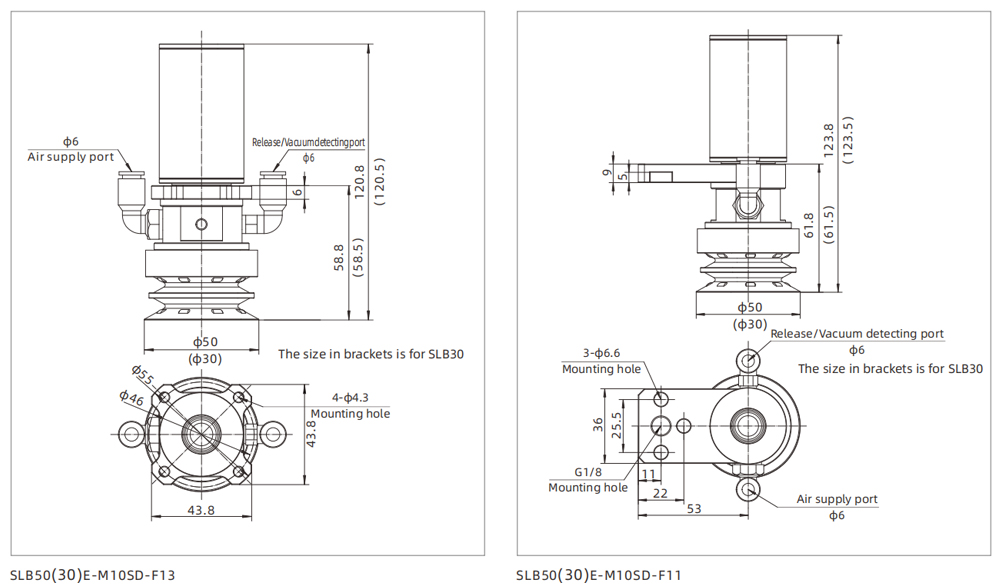 Dimensions Thin Lip Flow Gripper Dimensions Thin Lip Flow Gripper